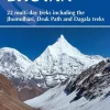Cicerone Reisgidsen|Reisgidsen<Wandelgids Trekking in Bhutan