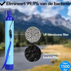 Aviro Wateropslag & -Zuivering<Waterfilter