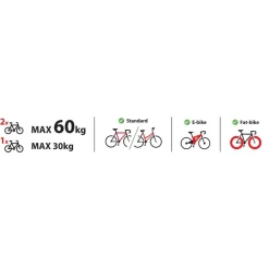 Nordrive Fietsendragers|Fietsendrager Elektrische Fiets>Wave 2 fietsendrager